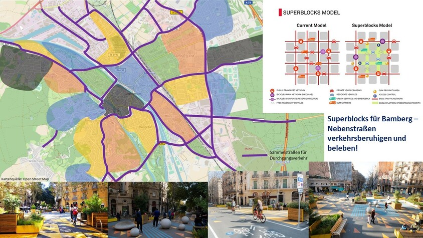 Vorschlag: Superblocks wie in Barcelona - Verkehrsberuhigung für Nebenstraßen